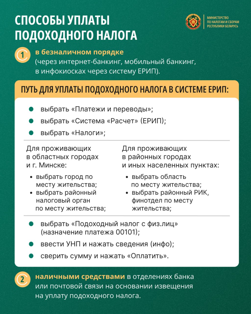 инфографика